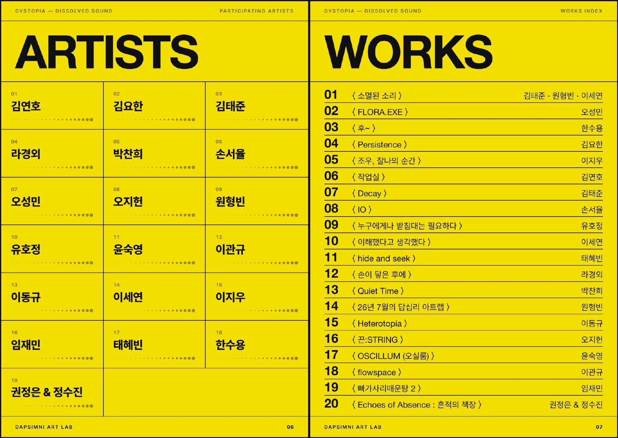 Dissolved Sound catalogue, pages 7–8