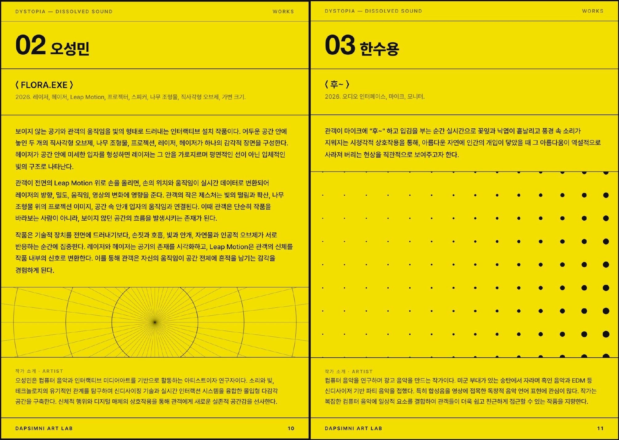 Dissolved Sound catalogue, pages 11–12