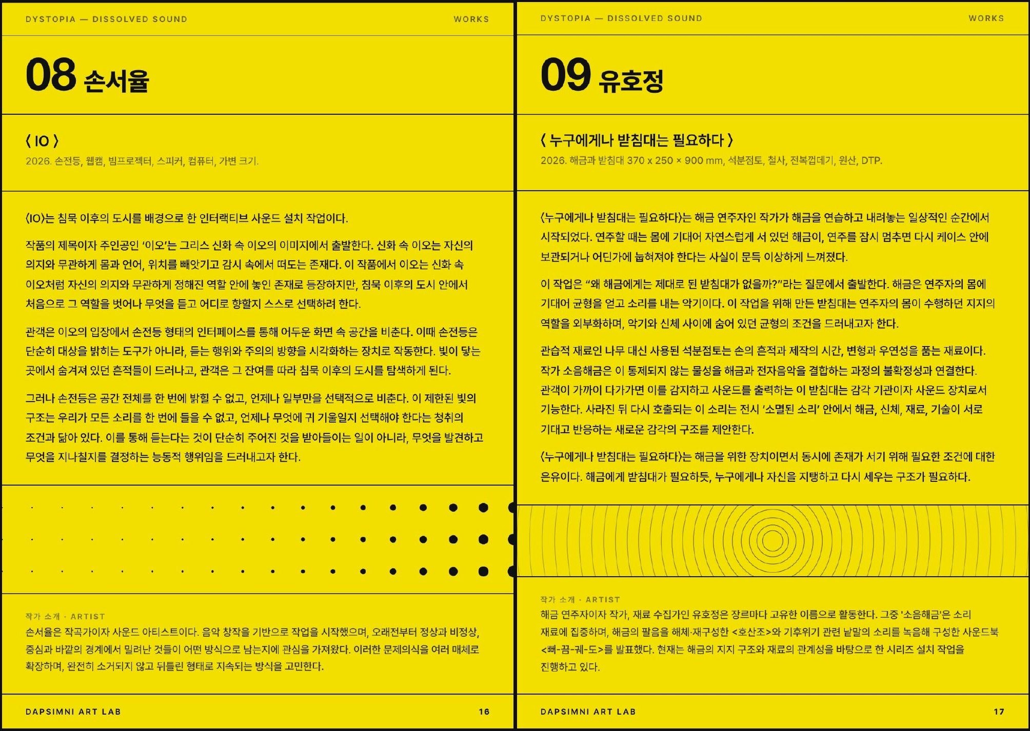 Dissolved Sound catalogue, pages 17–18