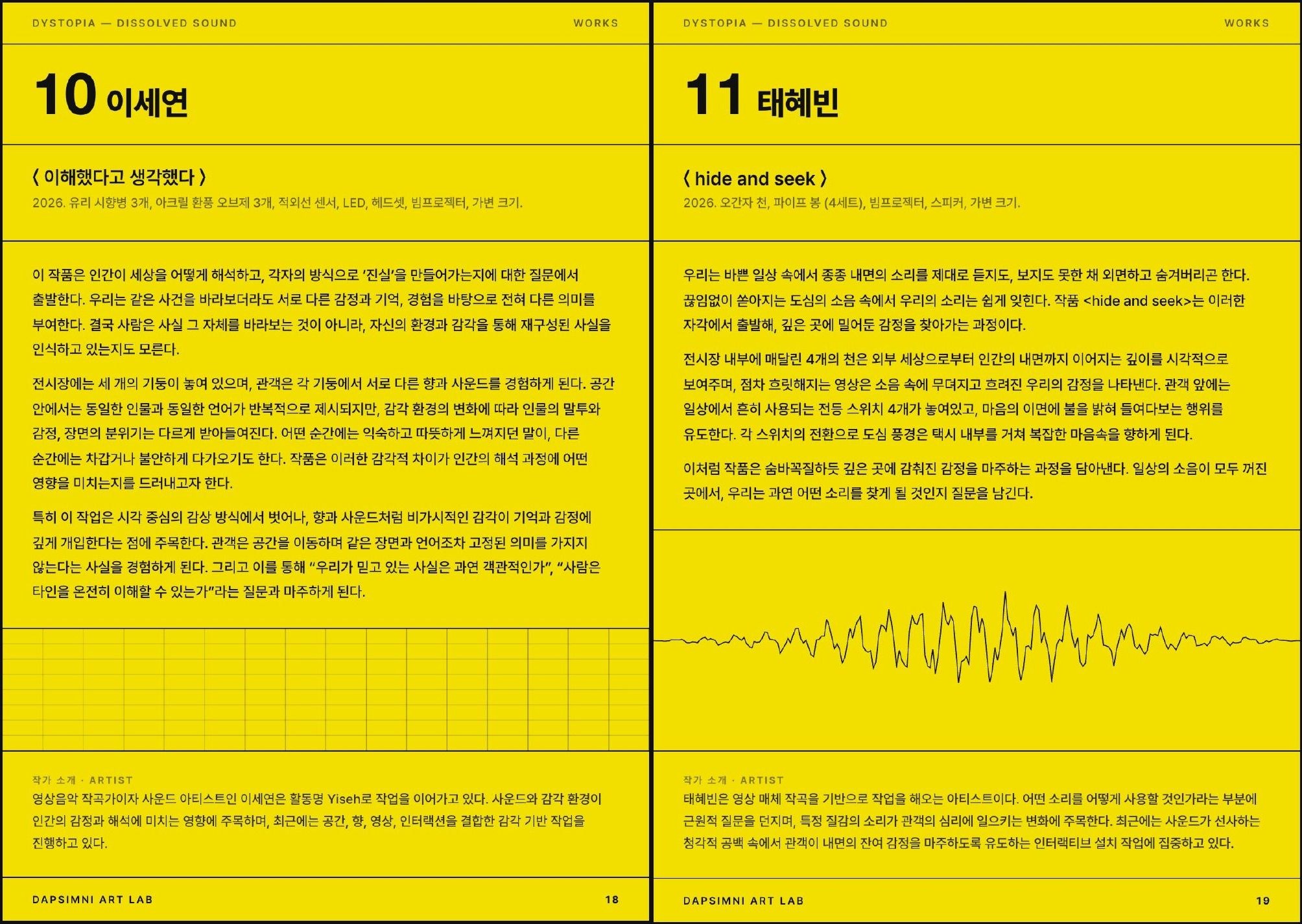 Dissolved Sound catalogue, pages 19–20