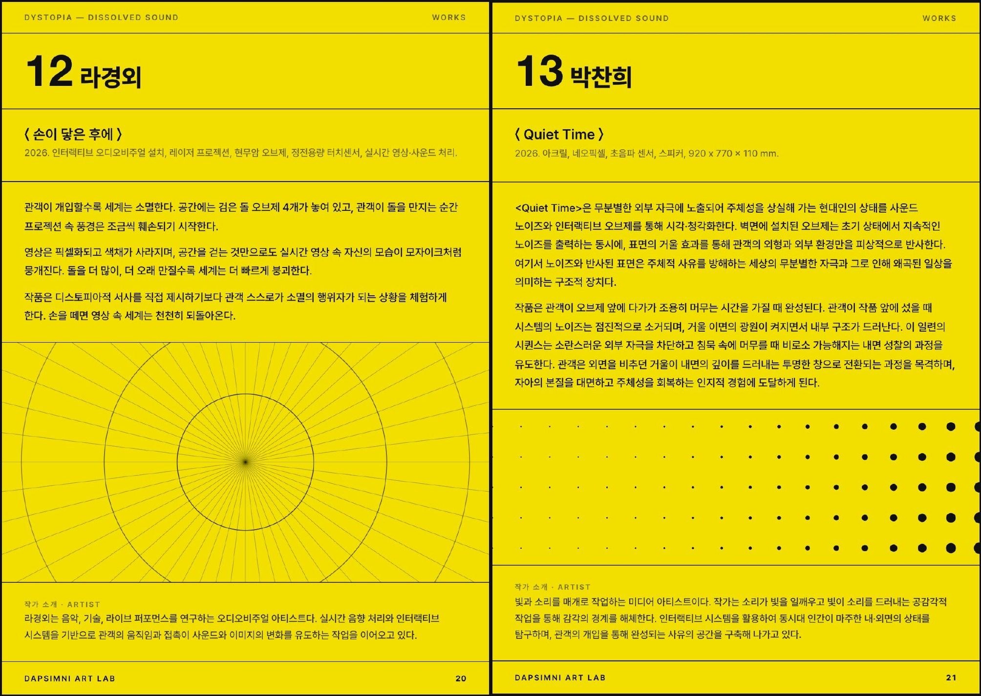 Dissolved Sound catalogue, pages 21–22